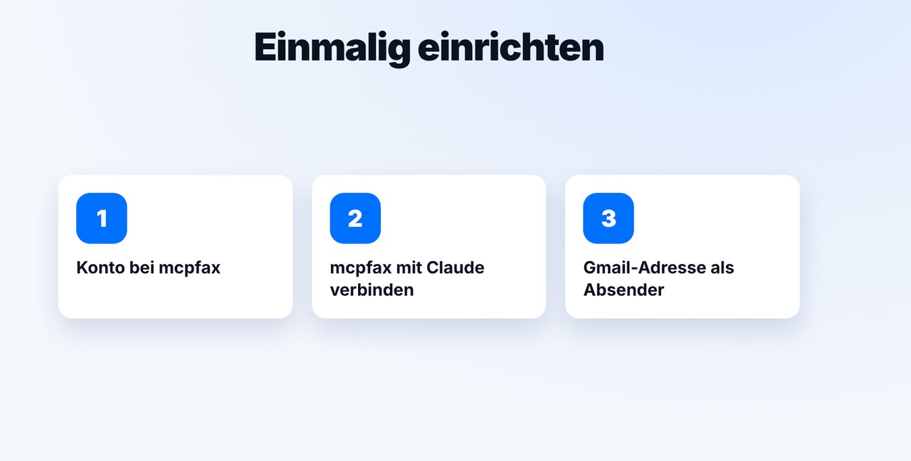 Einmalig einrichten