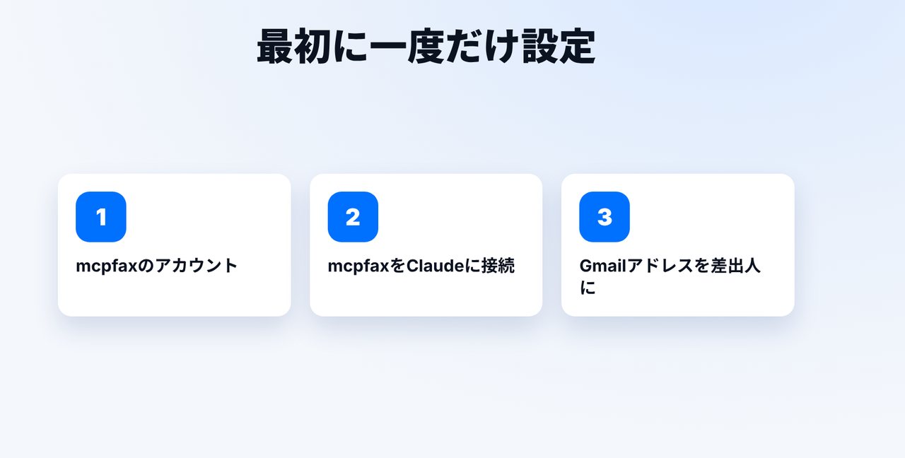 最初に一度だけ設定