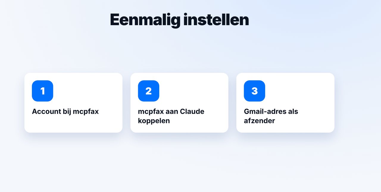 Eenmalig instellen