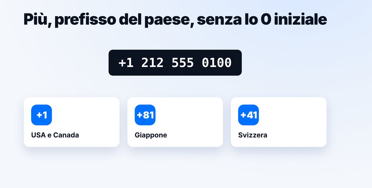 Scrivi il numero in formato internazionale