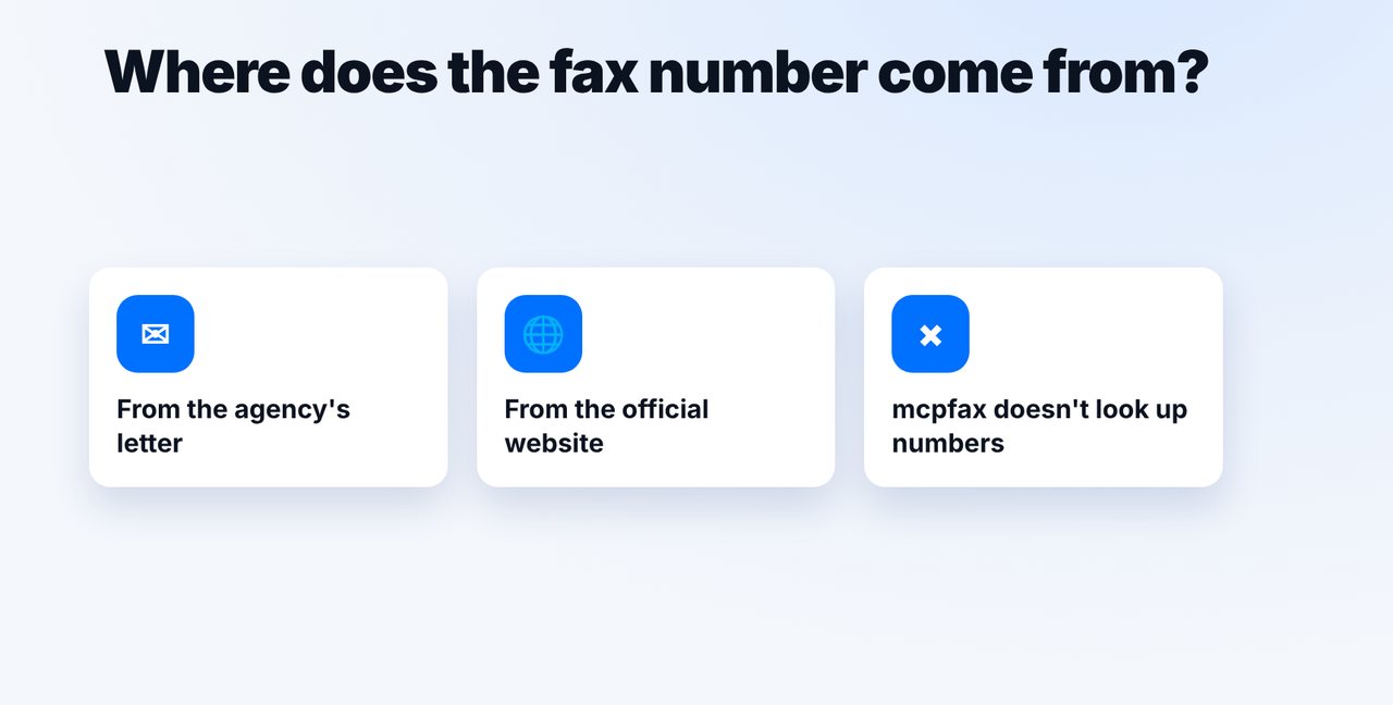 Take the fax number from the letter
