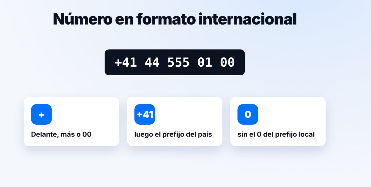 Escribir el número en formato internacional