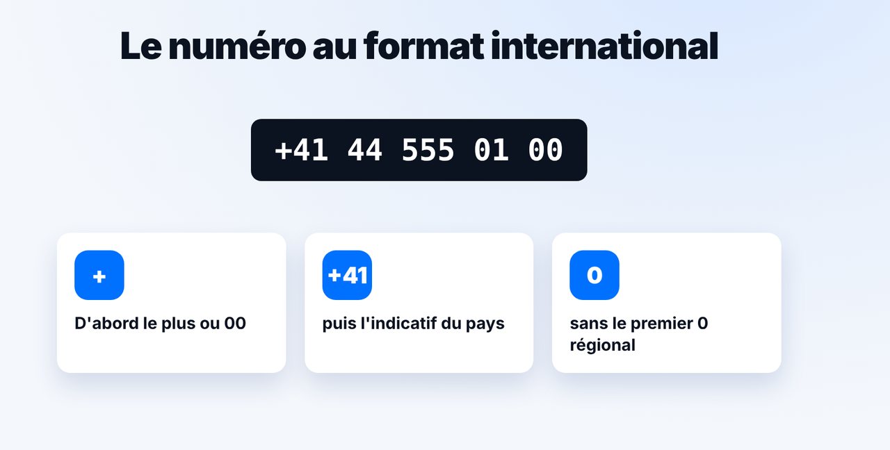 Écrire le numéro au format international