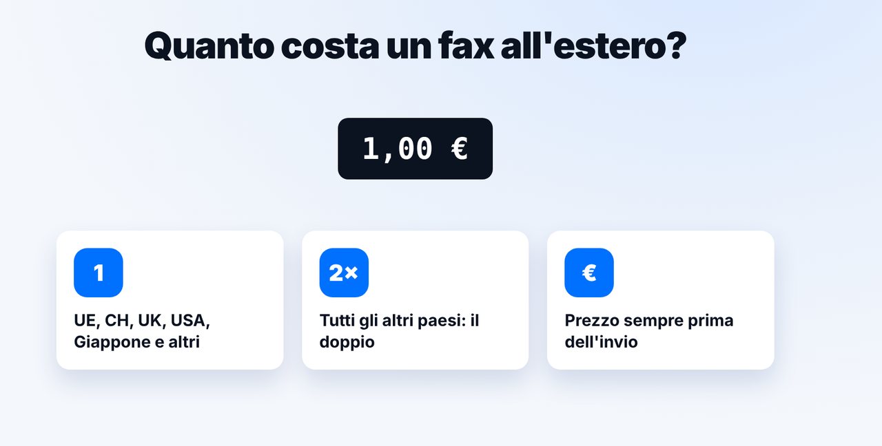 Conferma e conserva il rapporto