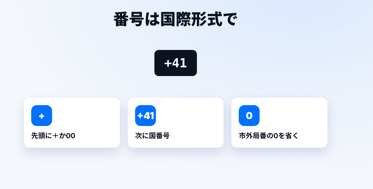 番号を国際形式で書く