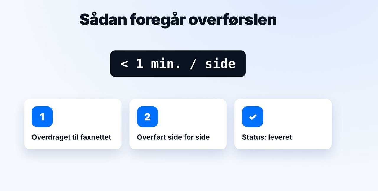 Status „sendt“
