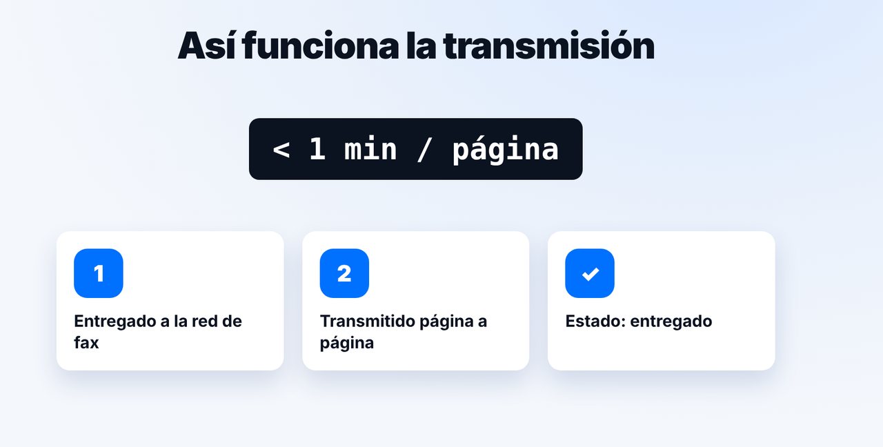 Estado «enviado»