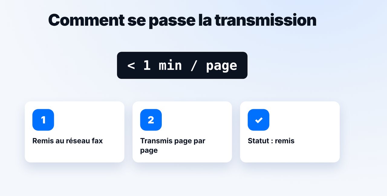Statut « envoyé »