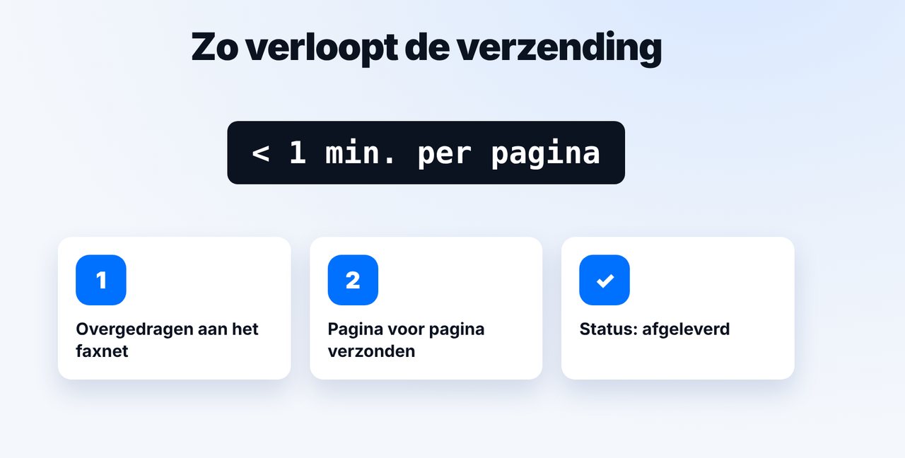 Status „verstuurd”