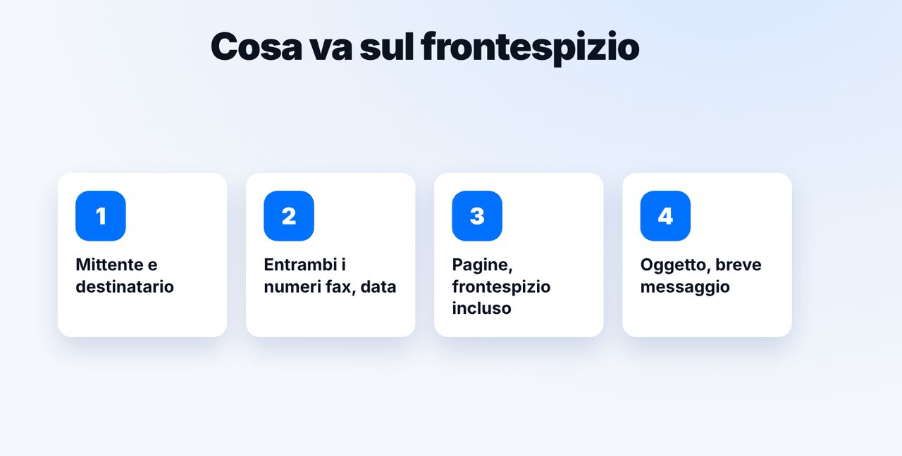 Dati essenziali