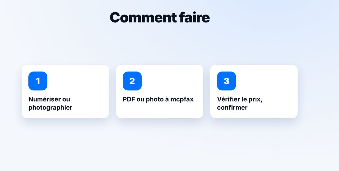 Numériser ou photographier