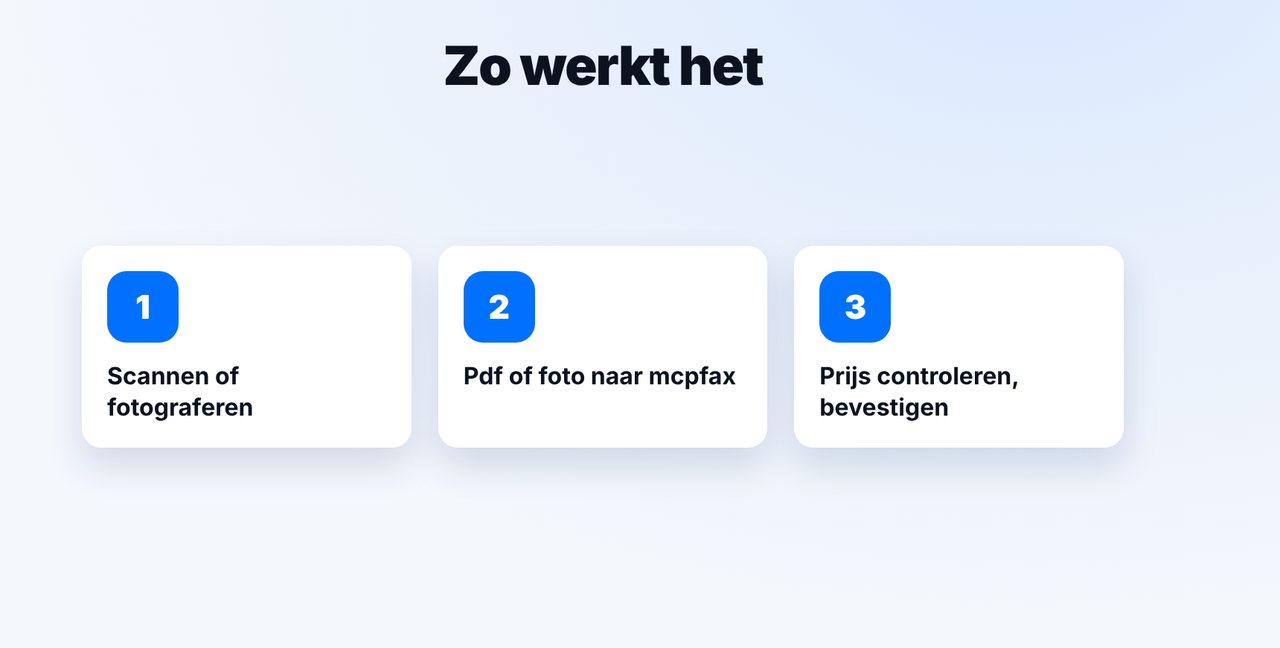 Scannen of fotograferen