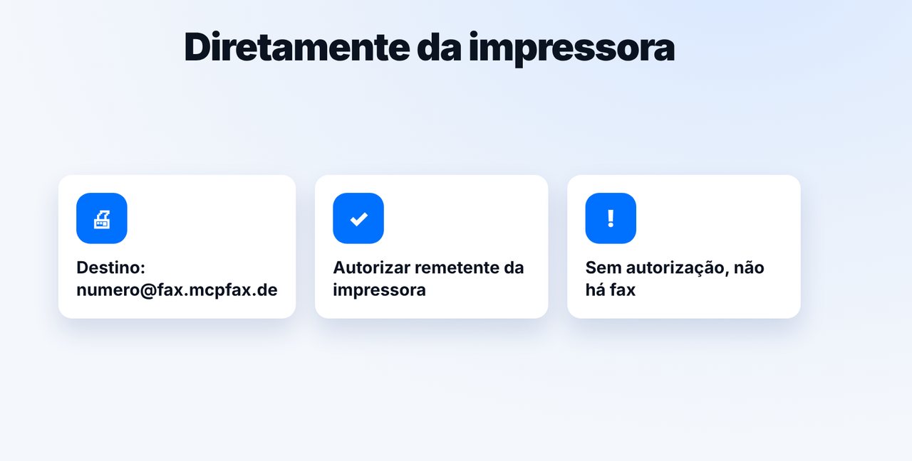 Ou: digitalização para e-mail