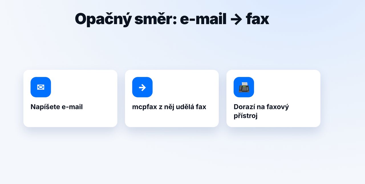 Pochopte e-mail na fax
