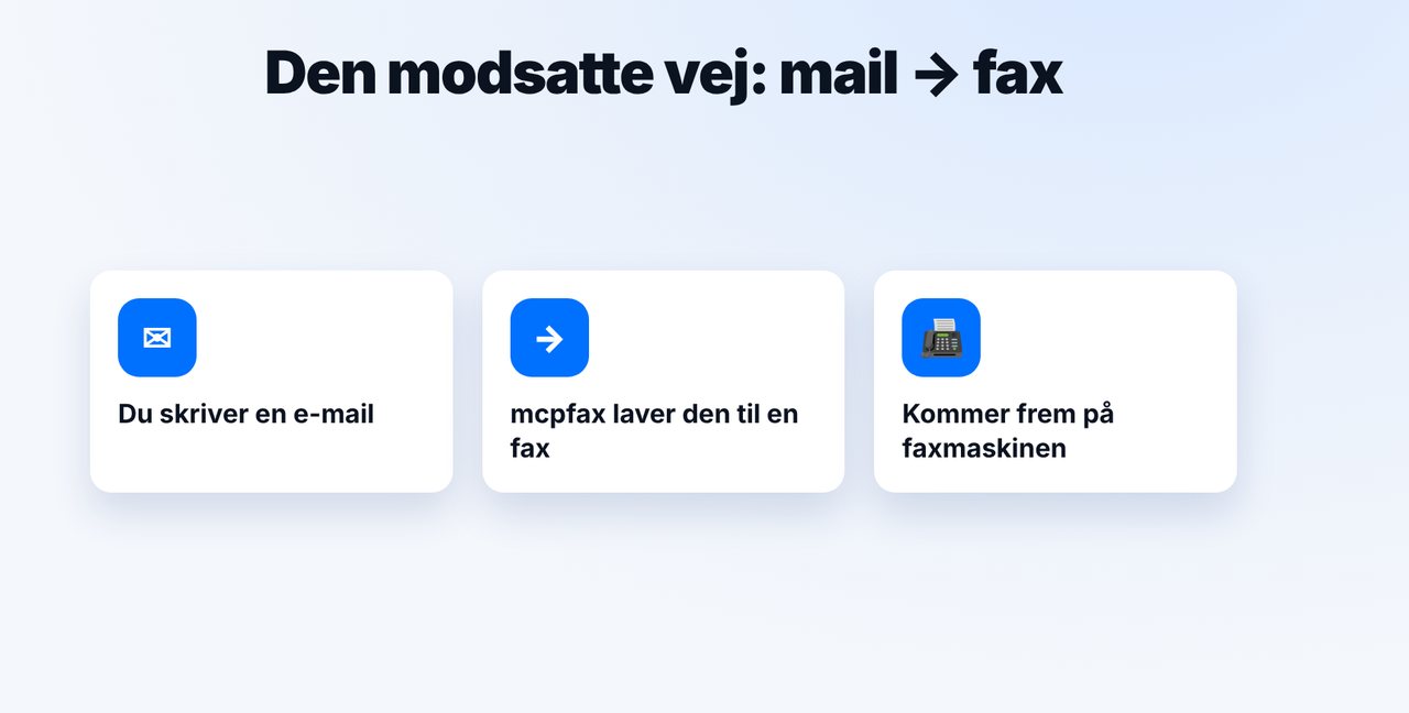 Forstå e-mail-til-fax