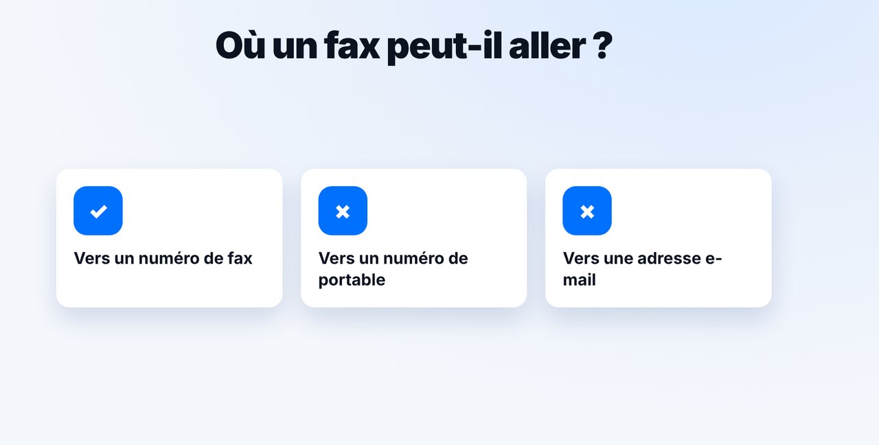 La destination doit être un numéro de fax