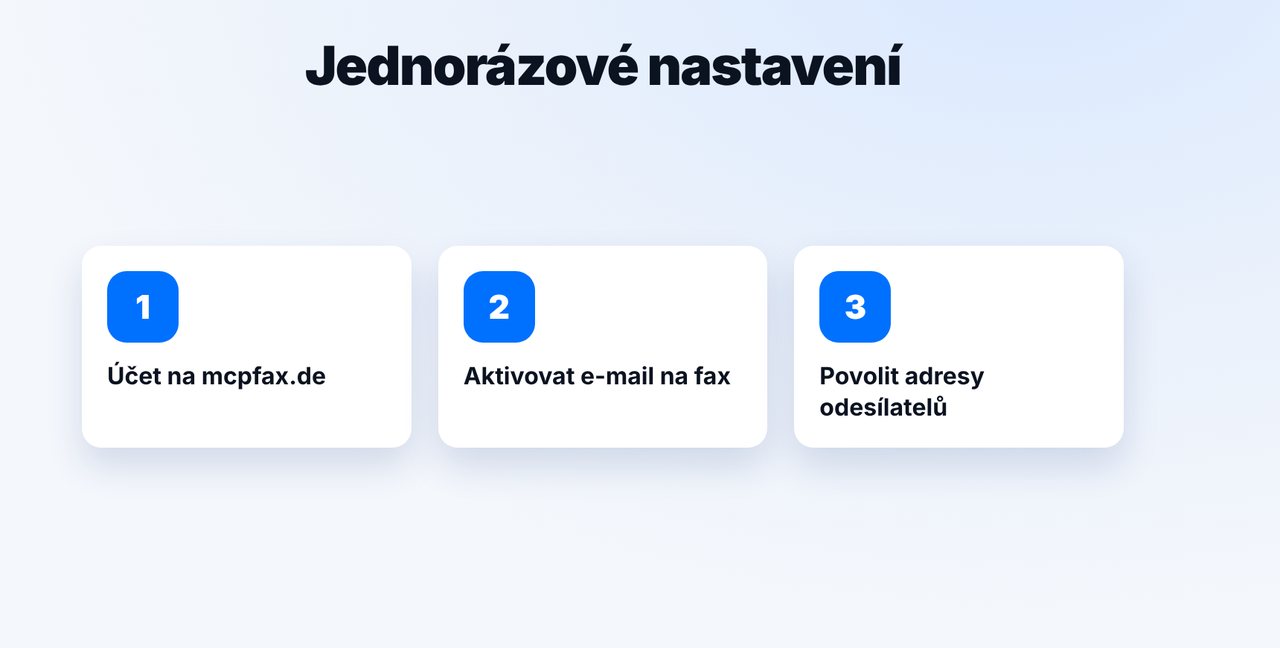 Jednorázově: aktivujte e-mail na fax