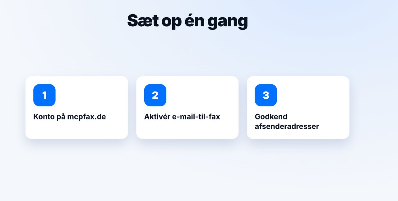 Én gang: aktivér e-mail-til-fax