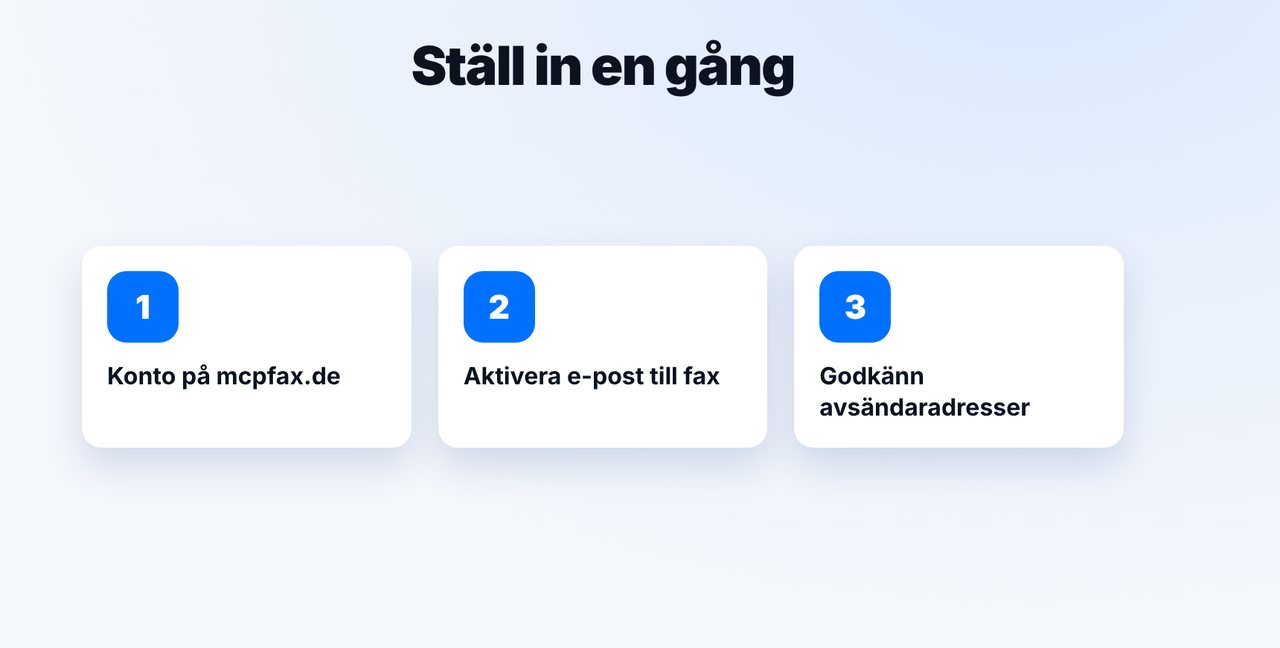 En gång: aktivera e-post till fax