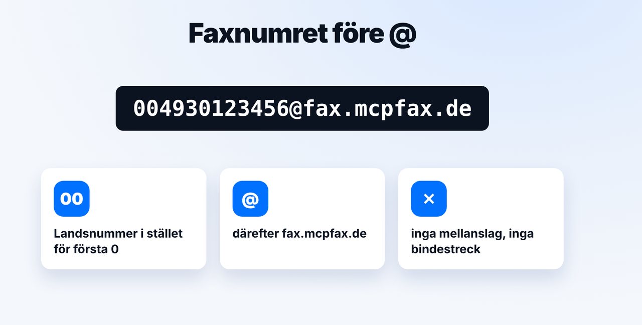 Skriv adressen rätt