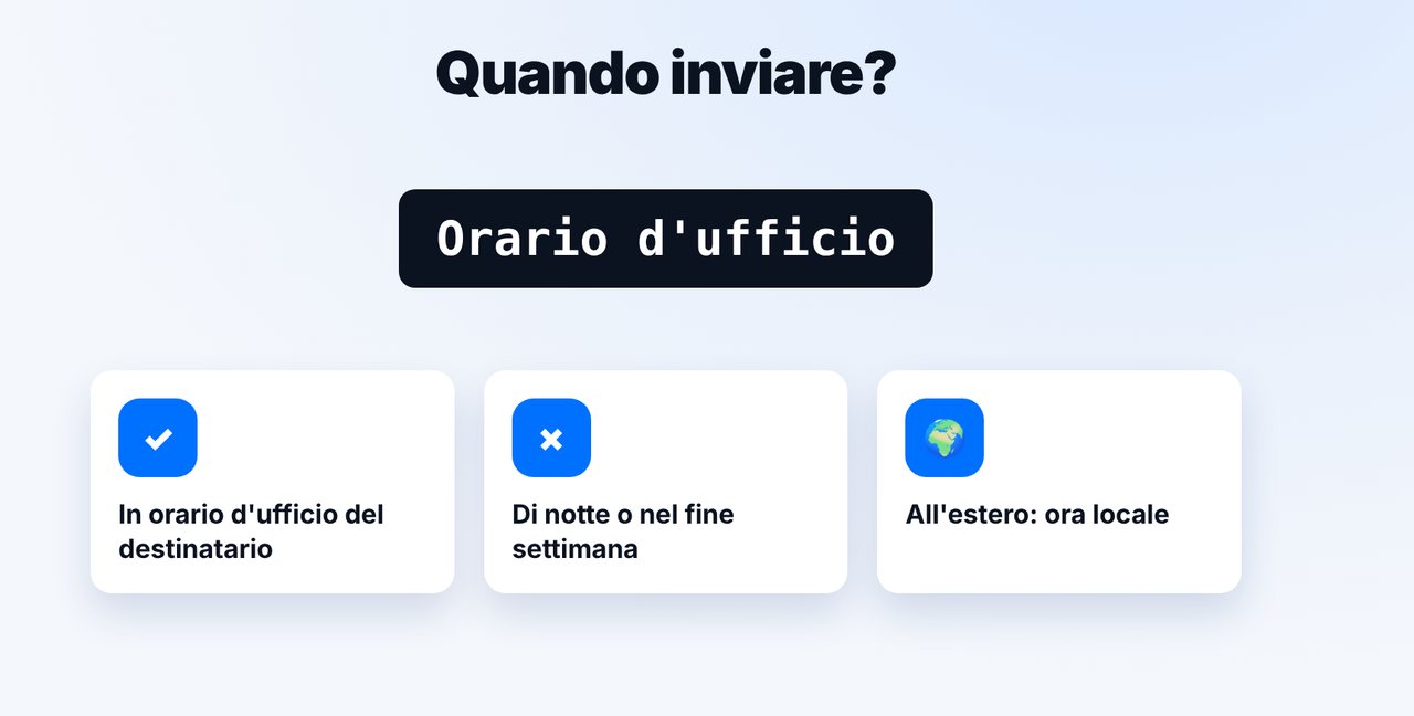 Scegli l'orario giusto