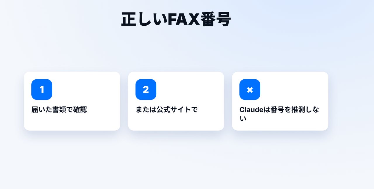 FAX番号を調べる