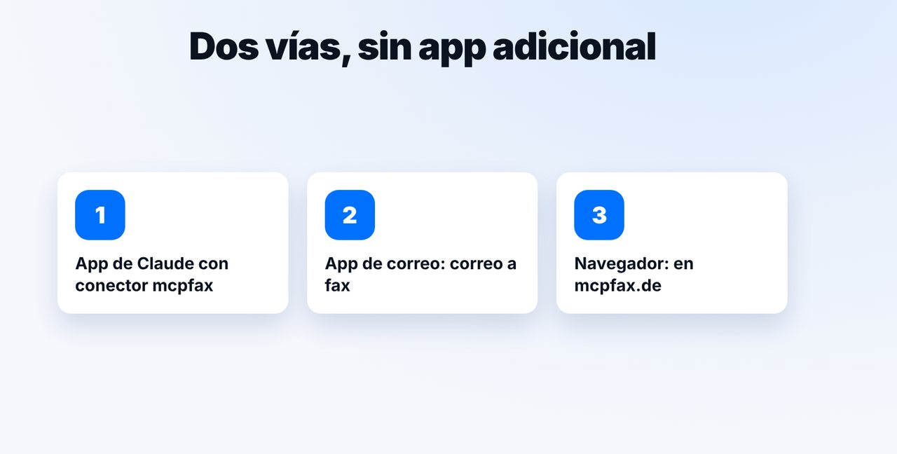 Elegir la vía
