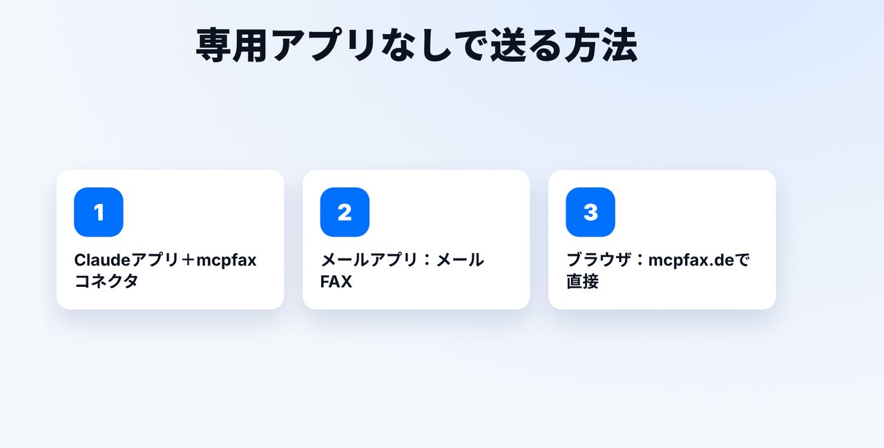 方法を選ぶ