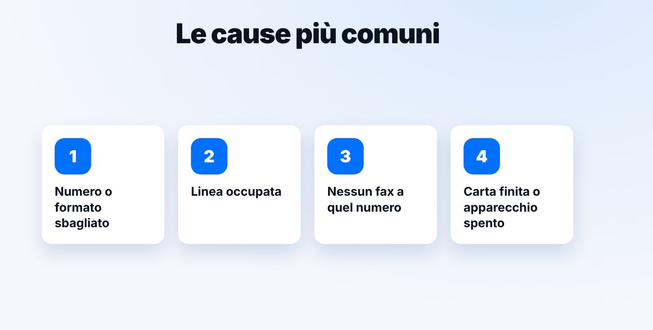 Individua la causa