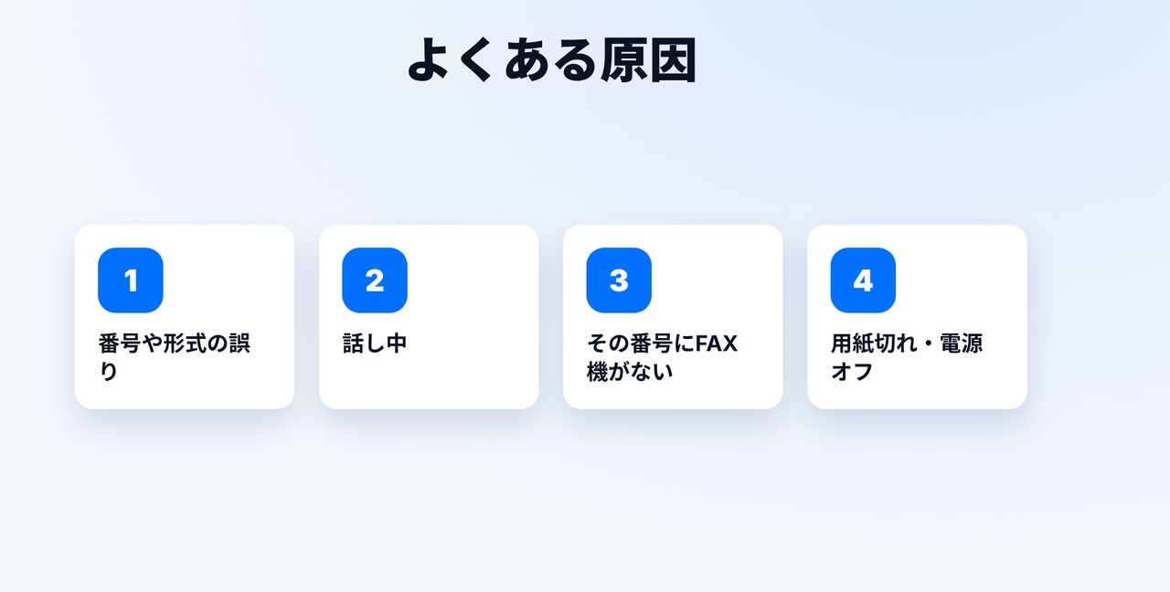 原因を絞り込む
