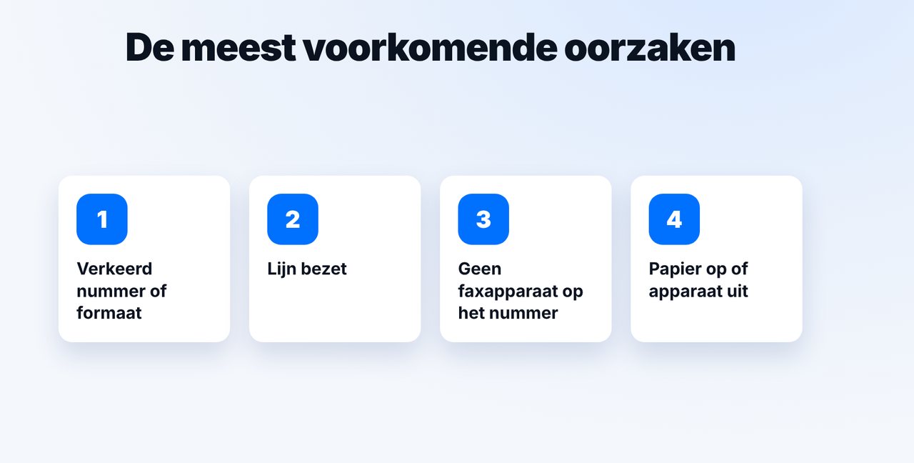 Oorzaak opsporen