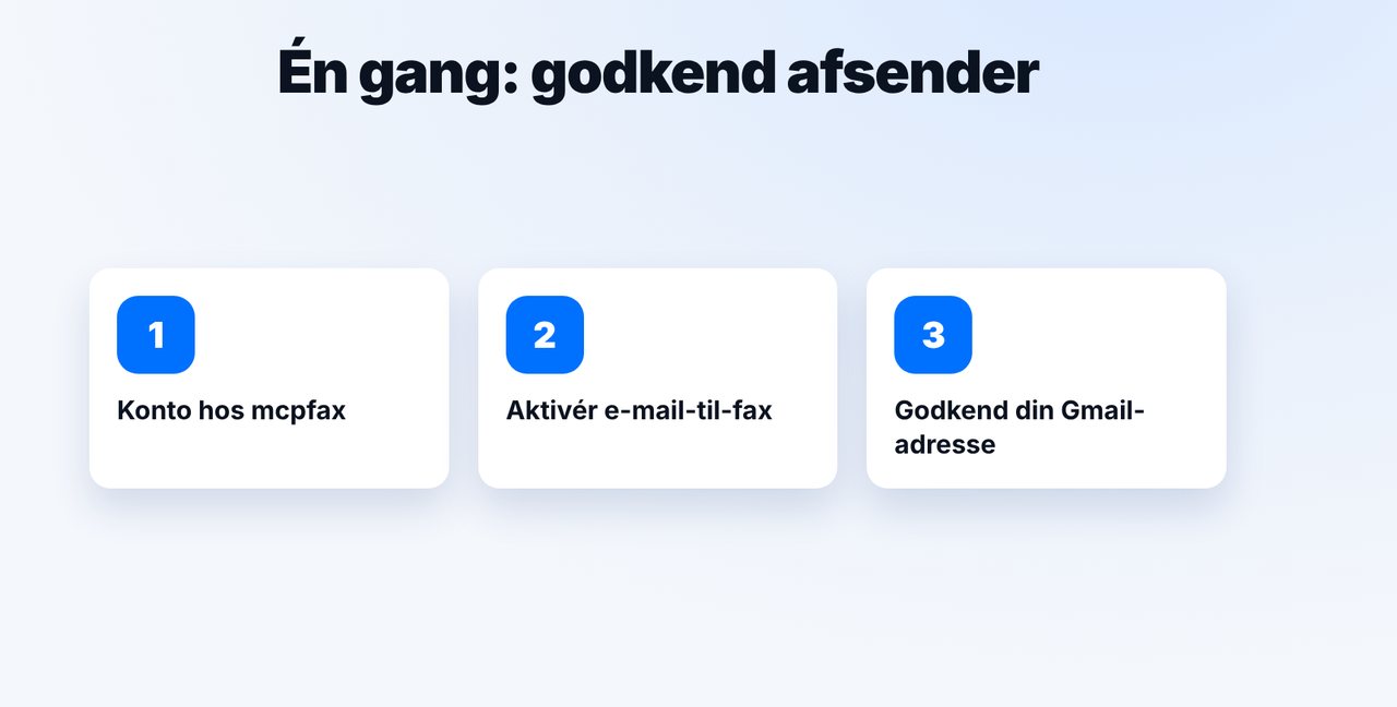 Godkend din Gmail-adresse