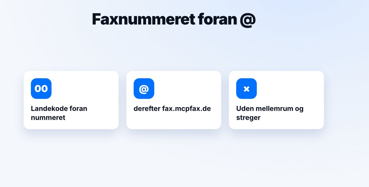 Skriv adressen rigtigt