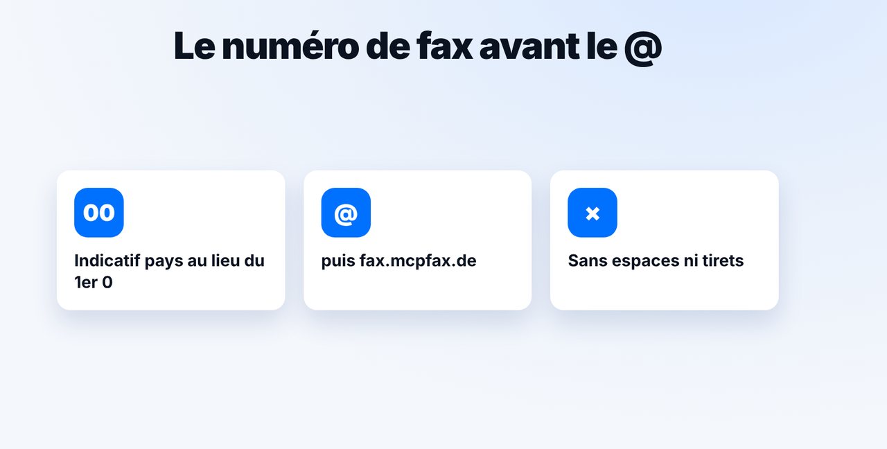 Bien écrire l'adresse