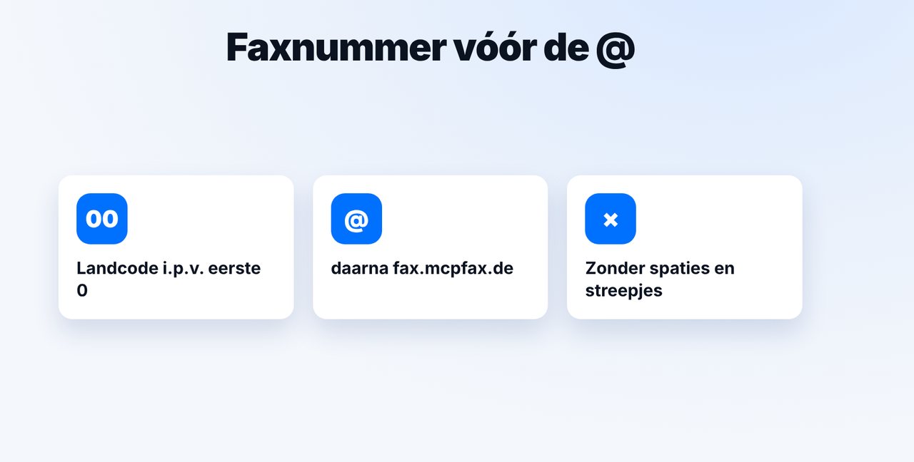 Adres goed schrijven