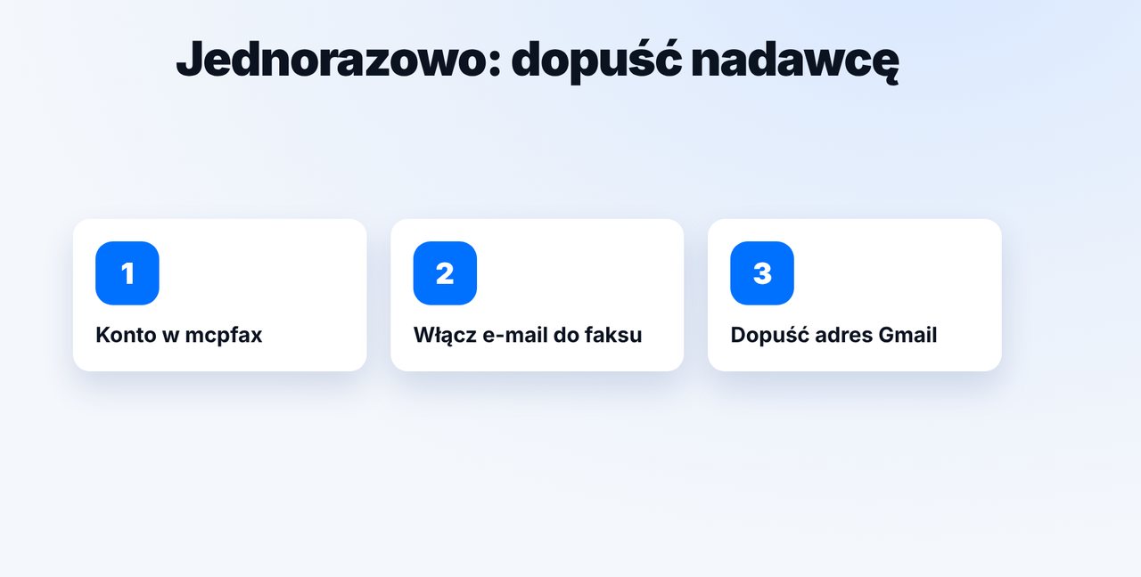 Dopuść adres Gmail