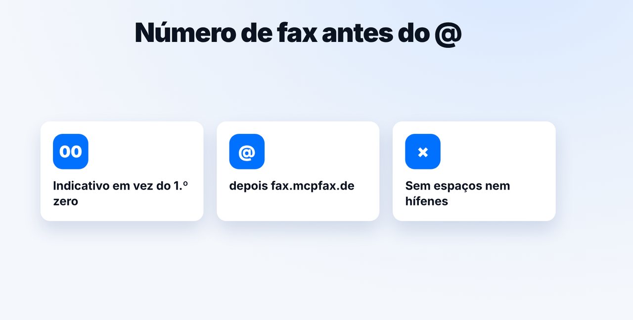Escrever bem o endereço
