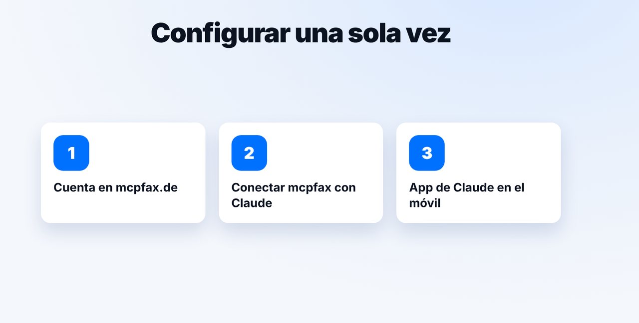 Una sola vez: conectar mcpfax