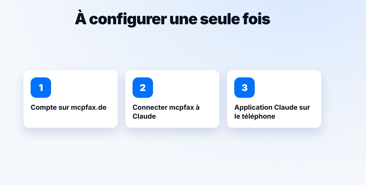 Une seule fois : connecter mcpfax