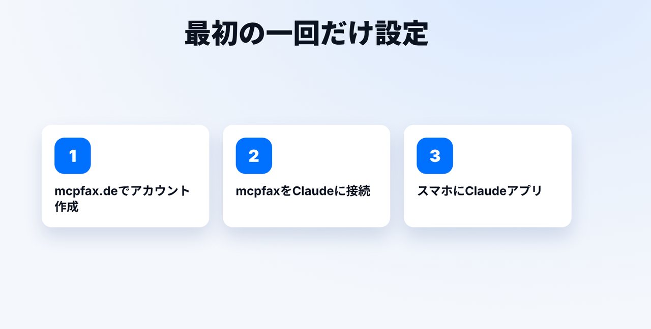 最初の一回だけ:mcpfaxを接続