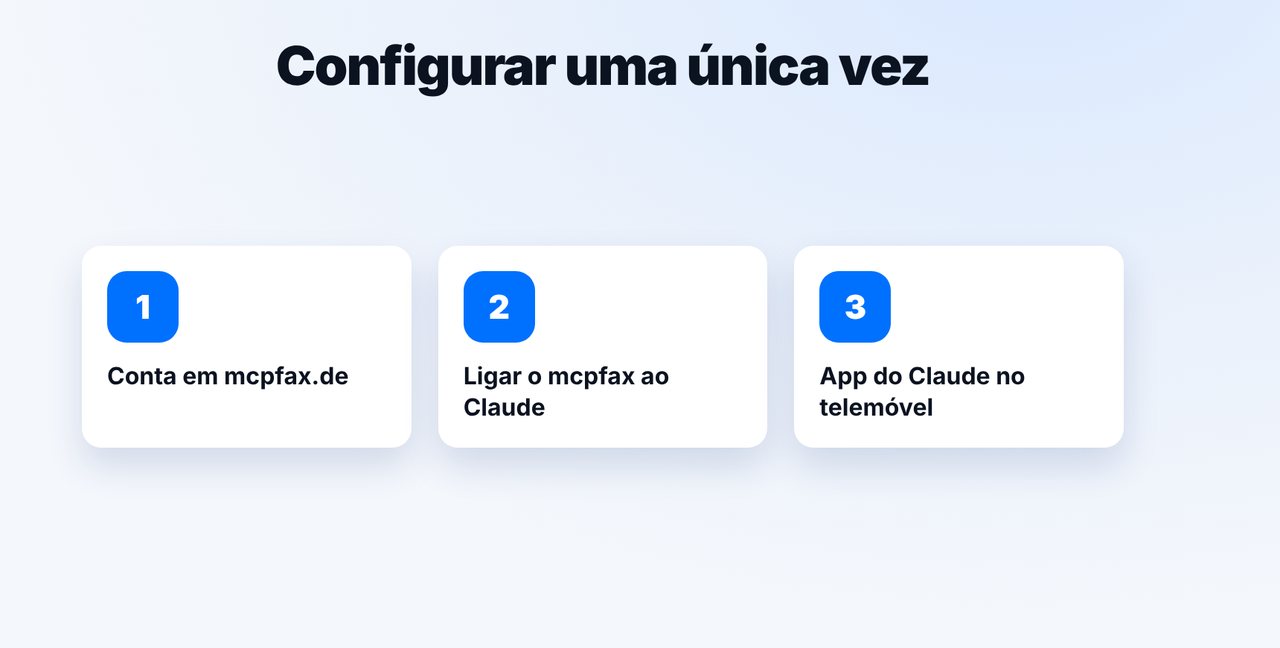Uma única vez: ligar o mcpfax
