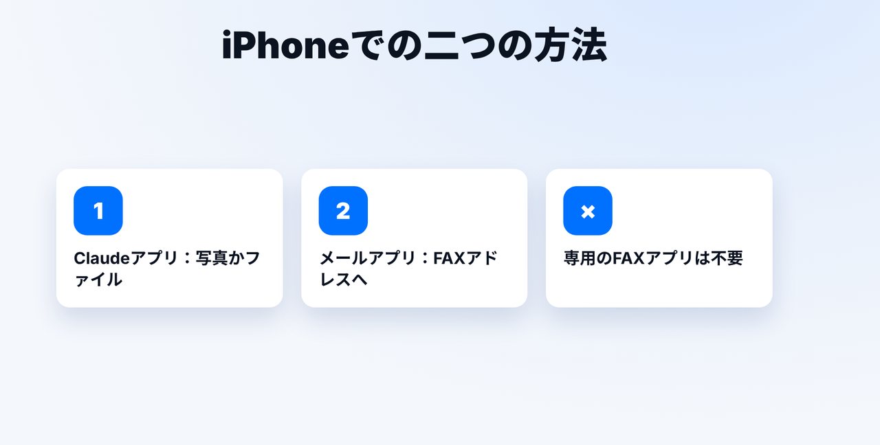 最初に一度だけ設定
