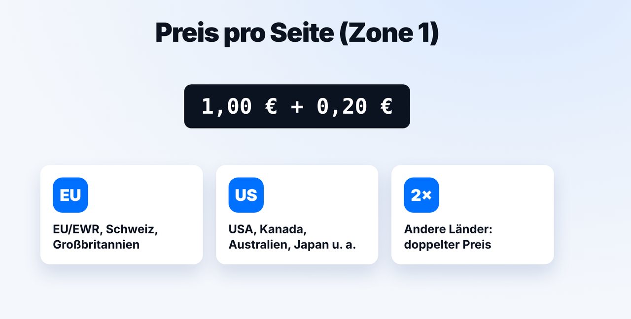 Zone prüfen