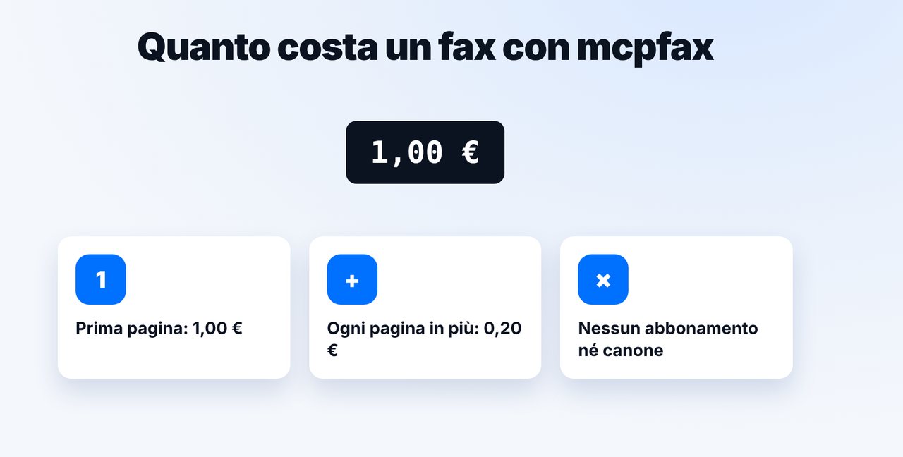 Il prezzo di mcpfax
