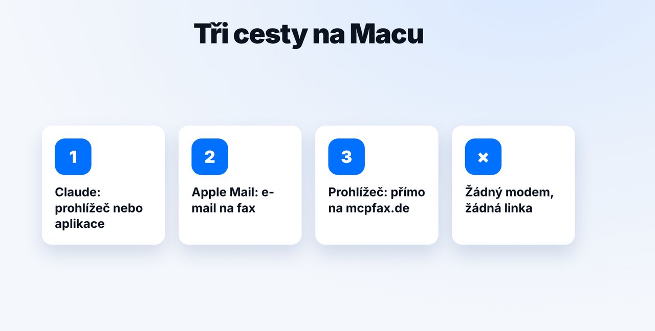Zvolte cestu