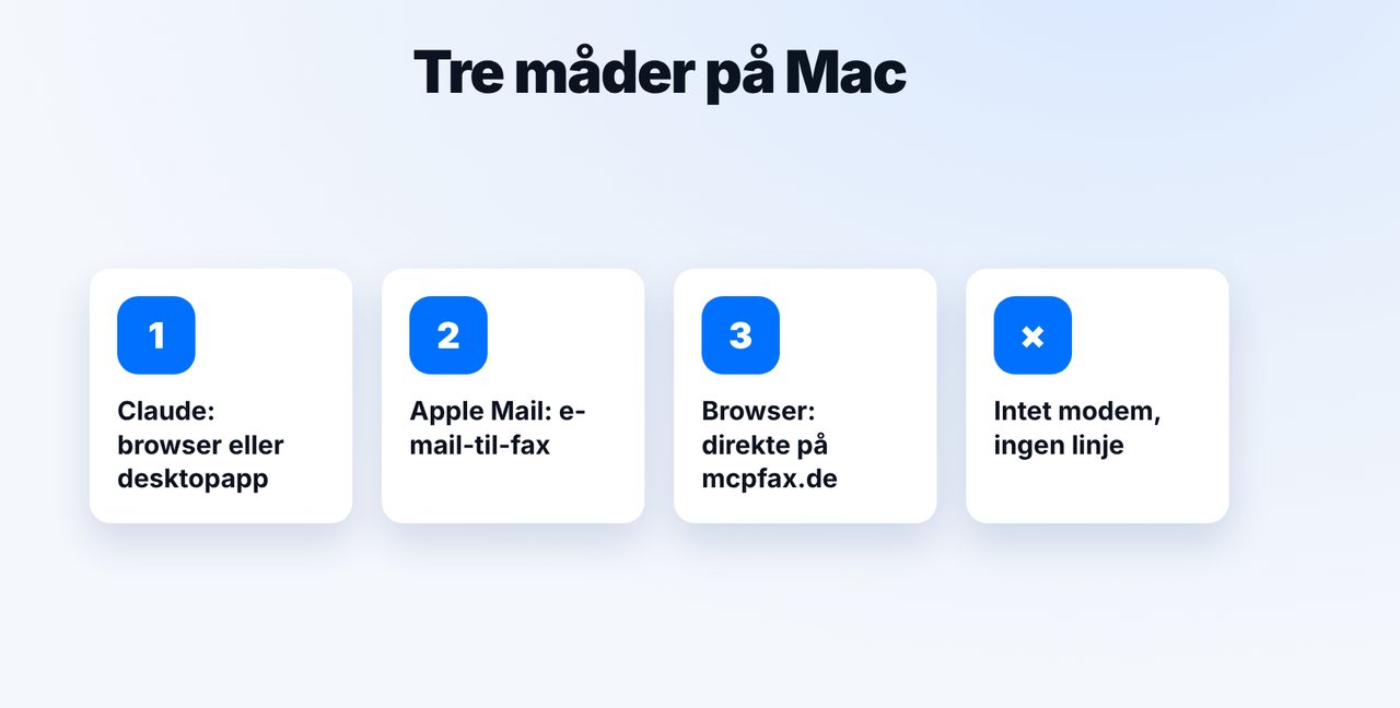 Vælg en måde