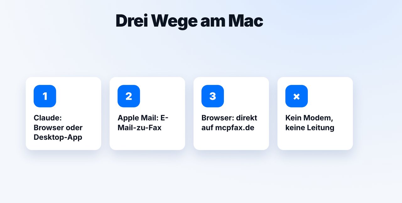 Weg wählen