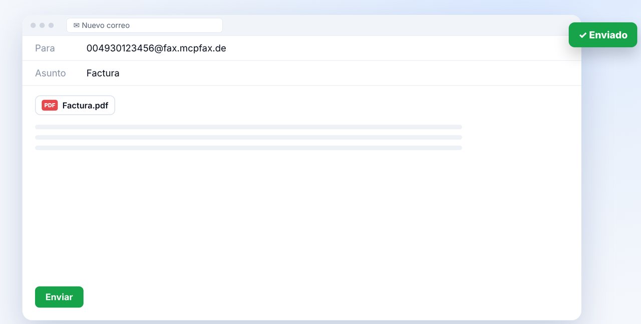 Alternativa: Apple Mail
