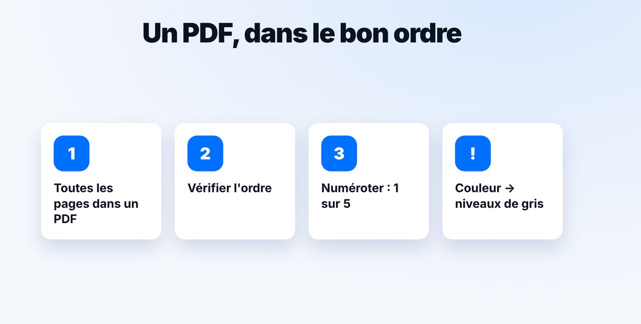 Toutes les pages dans un PDF