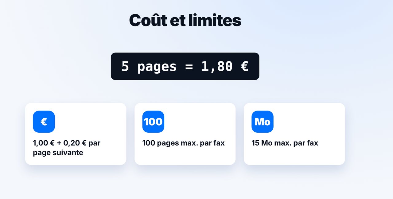 Connaître le coût et les limites